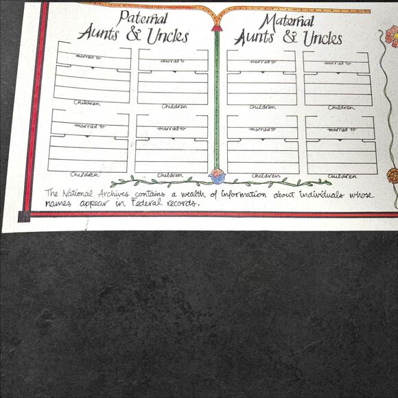 Vintage 1983 NARA Family Tree Posters Set 3 Unused Maternal Paternal Heavy Paper - Picture 5 of 10